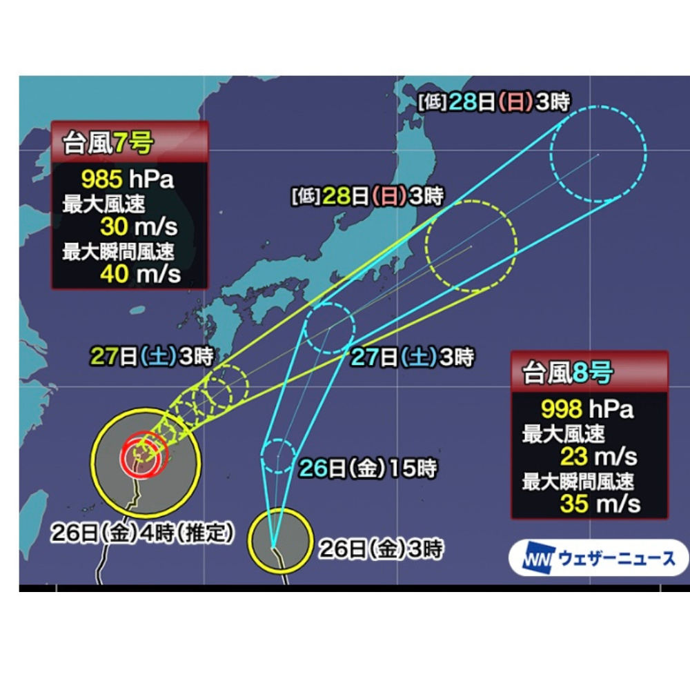 ダブル台風💦💦