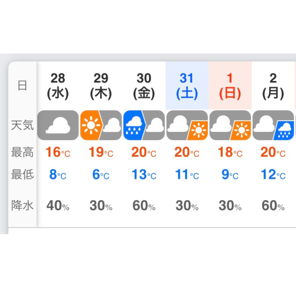 寒い朝になりました🥶